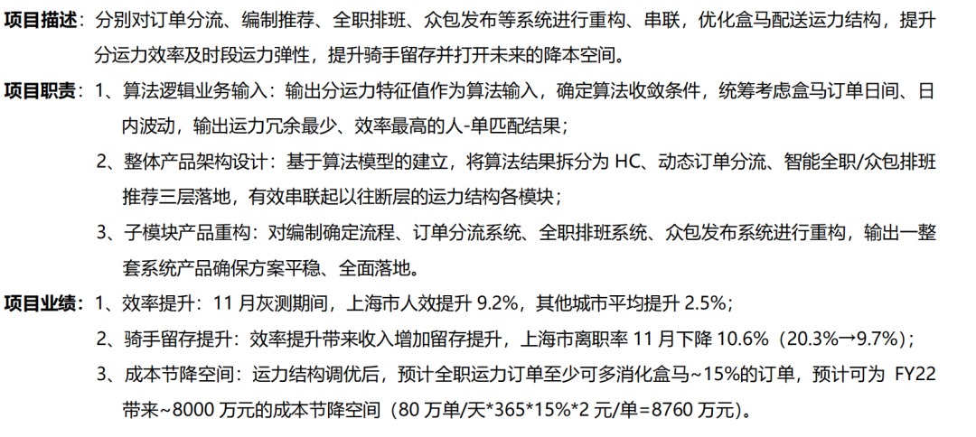 电商产品经理必学：为啥你的面试只有一面就结束了