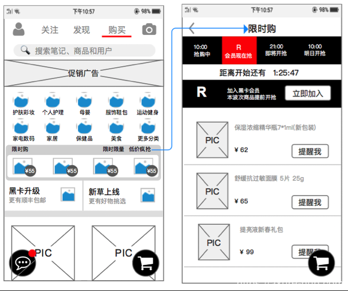 小红书App产品需求文档（PRD）