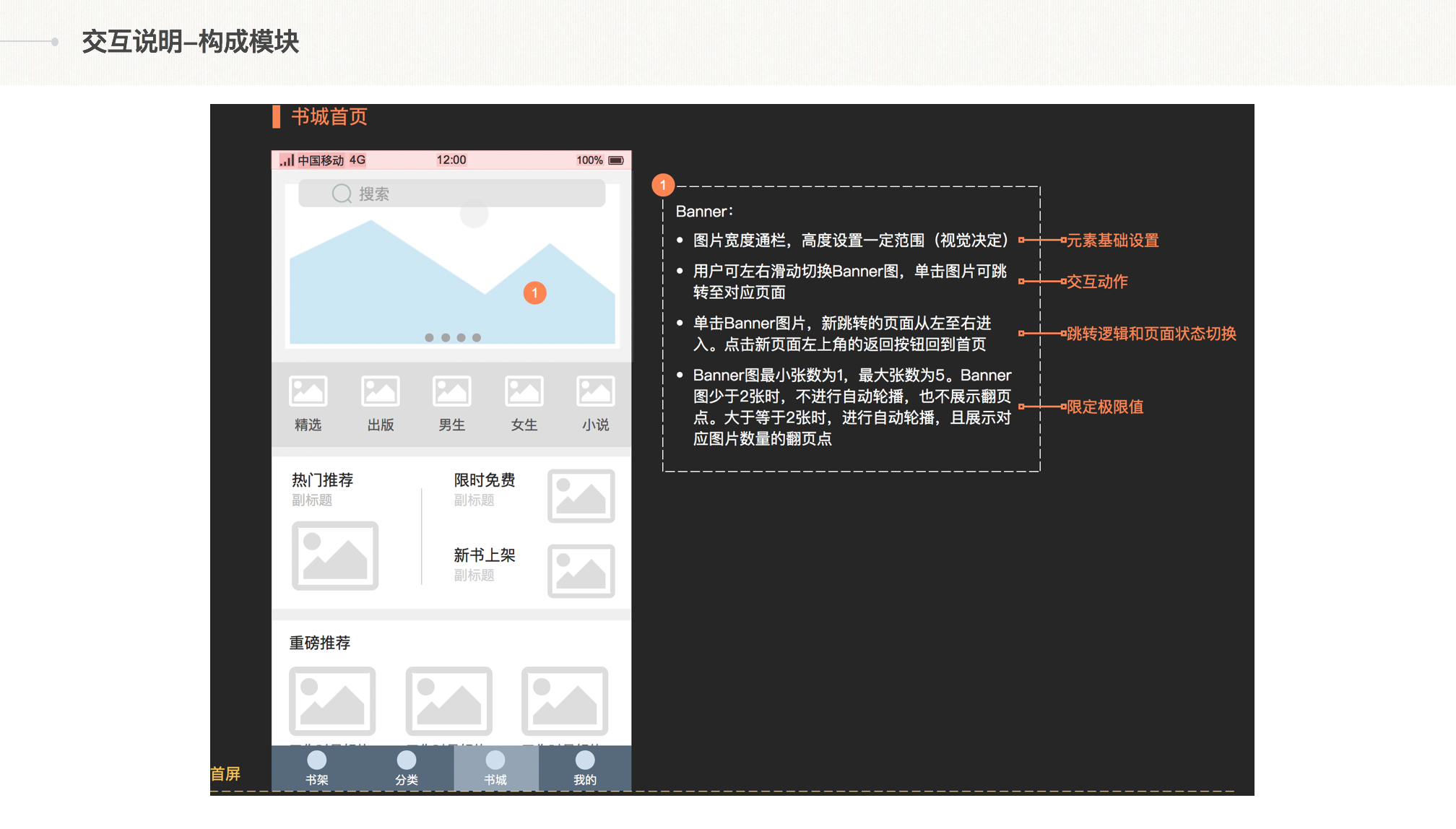 宏观角度：原型图的交互说明该怎么写