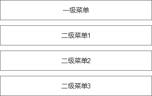 Axure中继器：2级菜单最简洁的打开方式