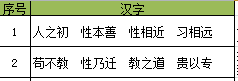 Axure教程：通过关键字进行搜索方法探索