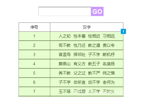 Axure教程：通过关键字进行搜索方法探索