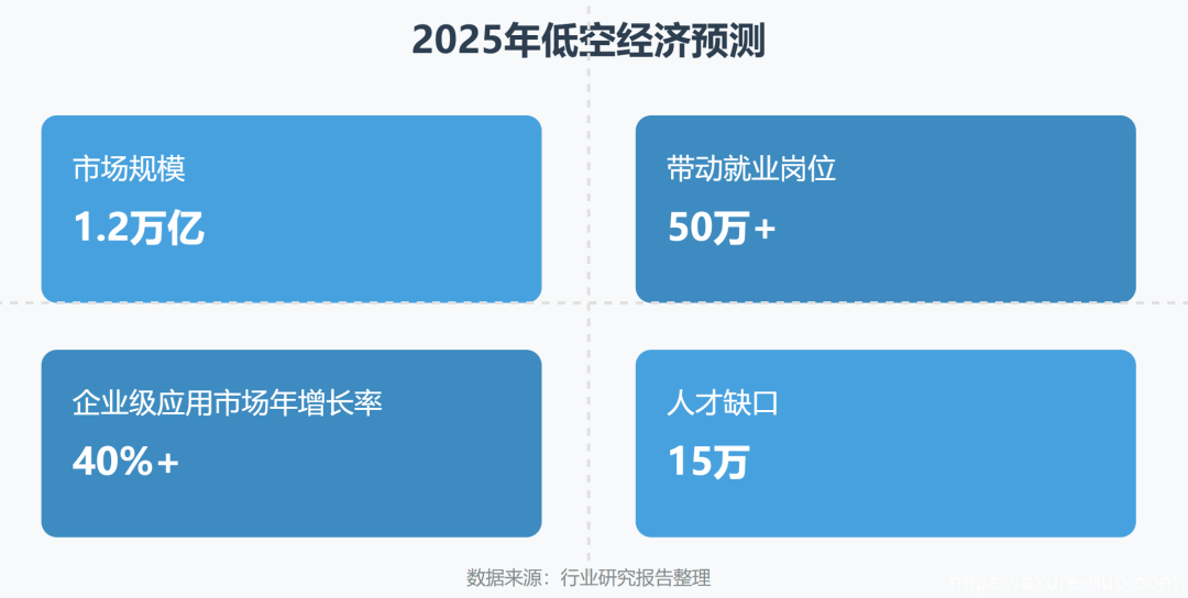 95后无人机飞手的生存日记